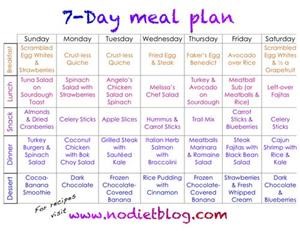Keto Meal Plan Easy for Beginners Free
